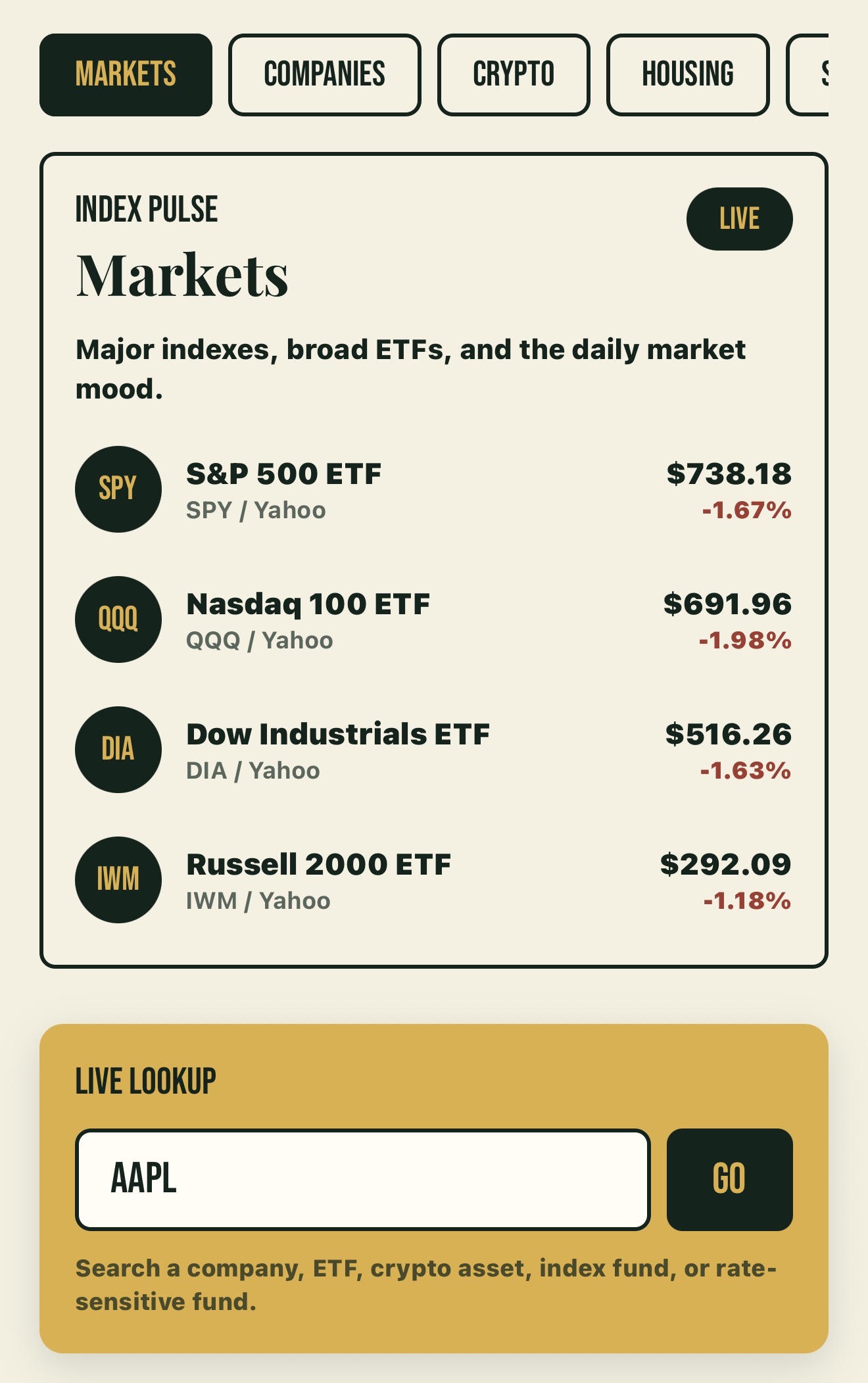 Coinly's live markets screen showing major index ETFs with real-time prices and a ticker lookup.